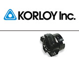 KORLOY铣刀盘选型表