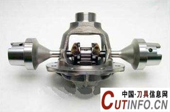 帕莱克：反刮刀在汽车行业中的解决方案